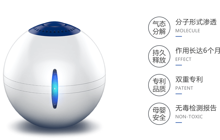 除甲醛魔球(圖3)
